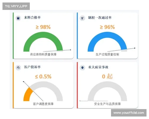 通过全流程闭环管理 体育直播质量管理体系在当前阶段正式完成体系化闭环